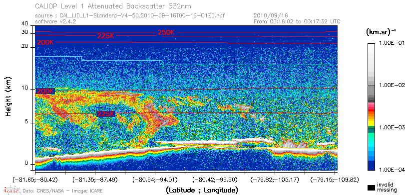 image of https://www.icare.univ-lille.fr/asd-content/DATA/LIENS/CALIOP/CAL_LID_L1.browse-segment/2010/2010_09_16/CAL_LID_L1-Standard-V4-50.2010-09-16T00-16-01ZD.browse/CAL_LID_L1-Standard-V4-50.2010-09-16T00-16-01ZD_01_Back532.png