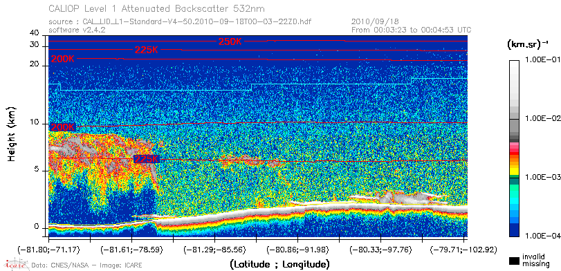 image of https://www.icare.univ-lille.fr/asd-content/DATA/LIENS/CALIOP/CAL_LID_L1.browse-segment/2010/2010_09_18/CAL_LID_L1-Standard-V4-50.2010-09-18T00-03-22ZD.browse/CAL_LID_L1-Standard-V4-50.2010-09-18T00-03-22ZD_01_Back532.png