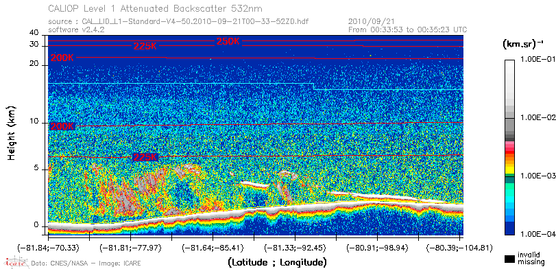 image of https://www.icare.univ-lille.fr/asd-content/DATA/LIENS/CALIOP/CAL_LID_L1.browse-segment/2010/2010_09_21/CAL_LID_L1-Standard-V4-50.2010-09-21T00-33-52ZD.browse/CAL_LID_L1-Standard-V4-50.2010-09-21T00-33-52ZD_01_Back532.png