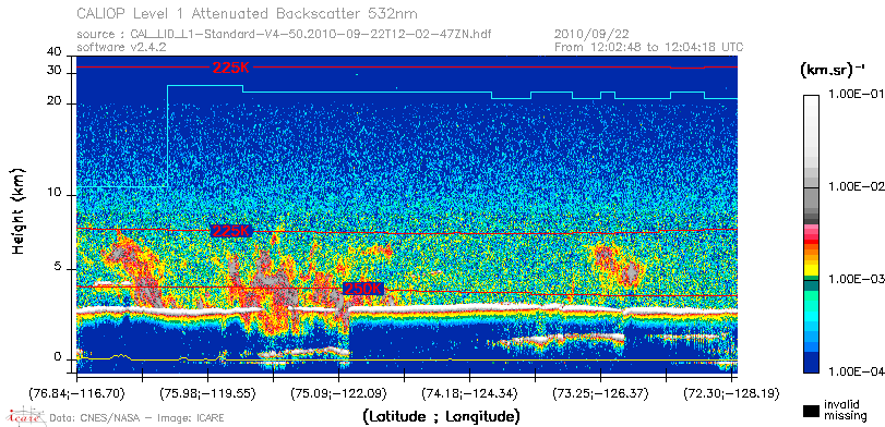 image of https://www.icare.univ-lille.fr/asd-content/DATA/LIENS/CALIOP/CAL_LID_L1.browse-segment/2010/2010_09_22/CAL_LID_L1-Standard-V4-50.2010-09-22T12-02-47ZN.browse/CAL_LID_L1-Standard-V4-50.2010-09-22T12-02-47ZN_01_Back532.png