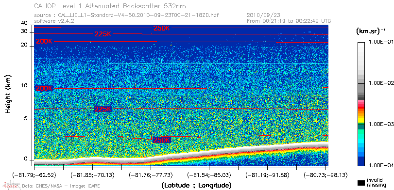 image of https://www.icare.univ-lille.fr/asd-content/DATA/LIENS/CALIOP/CAL_LID_L1.browse-segment/2010/2010_09_23/CAL_LID_L1-Standard-V4-50.2010-09-23T00-21-18ZD.browse/CAL_LID_L1-Standard-V4-50.2010-09-23T00-21-18ZD_01_Back532.png