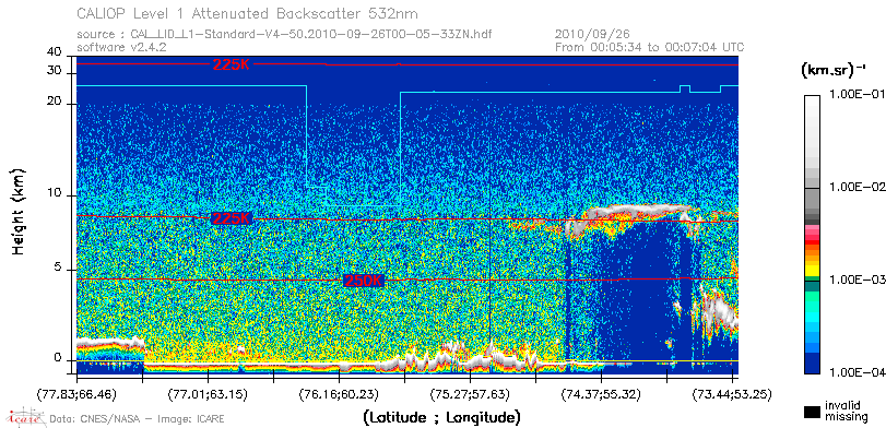 image of https://www.icare.univ-lille.fr/asd-content/DATA/LIENS/CALIOP/CAL_LID_L1.browse-segment/2010/2010_09_26/CAL_LID_L1-Standard-V4-50.2010-09-26T00-05-33ZN.browse/CAL_LID_L1-Standard-V4-50.2010-09-26T00-05-33ZN_01_Back532.png