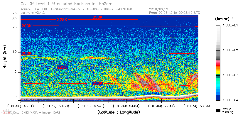 image of https://www.icare.univ-lille.fr/asd-content/DATA/LIENS/CALIOP/CAL_LID_L1.browse-segment/2010/2010_09_30/CAL_LID_L1-Standard-V4-50.2010-09-30T00-26-41ZD.browse/CAL_LID_L1-Standard-V4-50.2010-09-30T00-26-41ZD_01_Back532.png