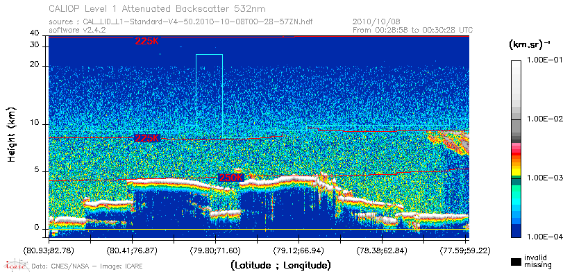 image of https://www.icare.univ-lille.fr/asd-content/DATA/LIENS/CALIOP/CAL_LID_L1.browse-segment/2010/2010_10_08/CAL_LID_L1-Standard-V4-50.2010-10-08T00-28-57ZN.browse/CAL_LID_L1-Standard-V4-50.2010-10-08T00-28-57ZN_01_Back532.png