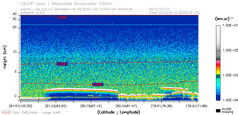 image of https://www.icare.univ-lille.fr/asd-content/DATA/LIENS/CALIOP/CAL_LID_L1.browse-segment/2010/2010_10_12/CAL_LID_L1-Standard-V4-50.2010-10-12T00-03-44ZN.browse/CAL_LID_L1-Standard-V4-50.2010-10-12T00-03-44ZN_01_Back532.png