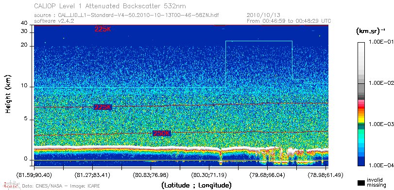 image of https://www.icare.univ-lille.fr/asd-content/DATA/LIENS/CALIOP/CAL_LID_L1.browse-segment/2010/2010_10_13/CAL_LID_L1-Standard-V4-50.2010-10-13T00-46-58ZN.browse/CAL_LID_L1-Standard-V4-50.2010-10-13T00-46-58ZN_01_Back532.png