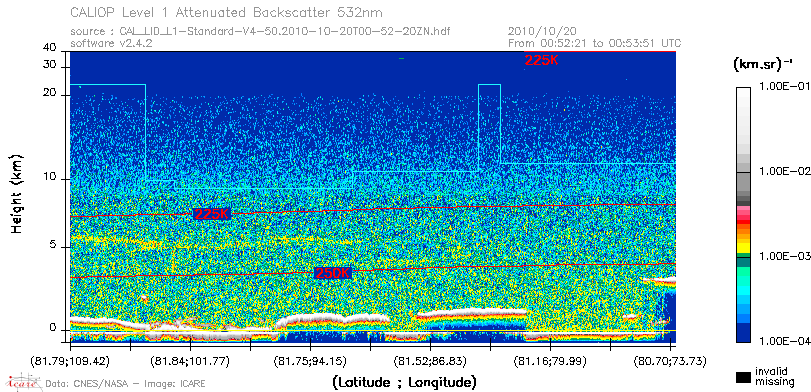 image of https://www.icare.univ-lille.fr/asd-content/DATA/LIENS/CALIOP/CAL_LID_L1.browse-segment/2010/2010_10_20/CAL_LID_L1-Standard-V4-50.2010-10-20T00-52-20ZN.browse/CAL_LID_L1-Standard-V4-50.2010-10-20T00-52-20ZN_01_Back532.png