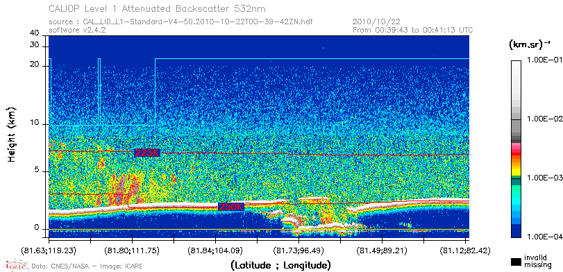 image of https://www.icare.univ-lille.fr/asd-content/DATA/LIENS/CALIOP/CAL_LID_L1.browse-segment/2010/2010_10_22/CAL_LID_L1-Standard-V4-50.2010-10-22T00-39-42ZN.browse/CAL_LID_L1-Standard-V4-50.2010-10-22T00-39-42ZN_01_Back532.png