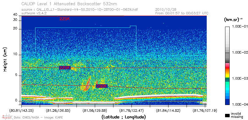 image of https://www.icare.univ-lille.fr/asd-content/DATA/LIENS/CALIOP/CAL_LID_L1.browse-segment/2010/2010_10_28/CAL_LID_L1-Standard-V4-50.2010-10-28T00-01-56ZN.browse/CAL_LID_L1-Standard-V4-50.2010-10-28T00-01-56ZN_01_Back532.png