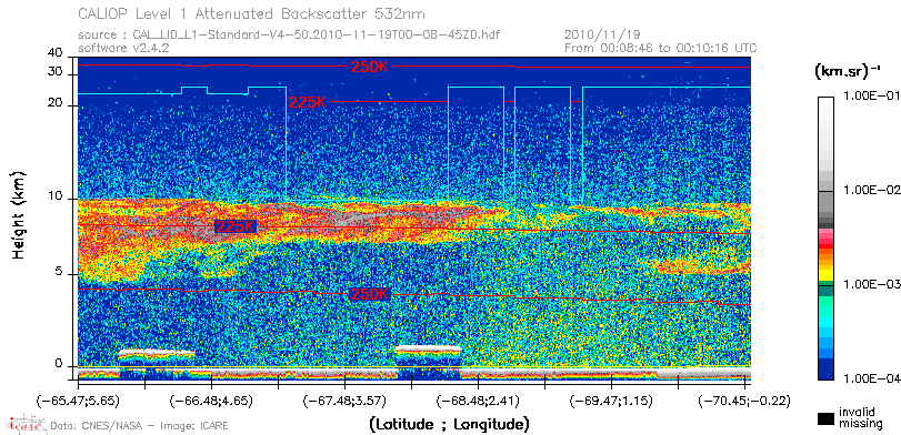 image of https://www.icare.univ-lille.fr/asd-content/DATA/LIENS/CALIOP/CAL_LID_L1.browse-segment/2010/2010_11_19/CAL_LID_L1-Standard-V4-50.2010-11-19T00-08-45ZD.browse/CAL_LID_L1-Standard-V4-50.2010-11-19T00-08-45ZD_01_Back532.png