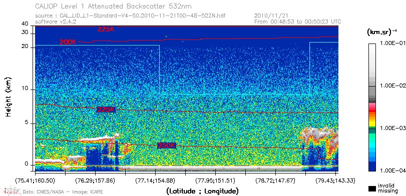 image of https://www.icare.univ-lille.fr/asd-content/DATA/LIENS/CALIOP/CAL_LID_L1.browse-segment/2010/2010_11_21/CAL_LID_L1-Standard-V4-50.2010-11-21T00-48-52ZN.browse/CAL_LID_L1-Standard-V4-50.2010-11-21T00-48-52ZN_01_Back532.png