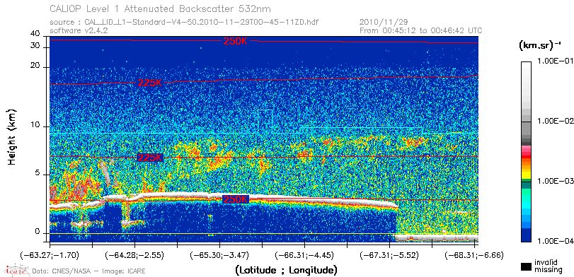 image of https://www.icare.univ-lille.fr/asd-content/DATA/LIENS/CALIOP/CAL_LID_L1.browse-segment/2010/2010_11_29/CAL_LID_L1-Standard-V4-50.2010-11-29T00-45-11ZD.browse/CAL_LID_L1-Standard-V4-50.2010-11-29T00-45-11ZD_01_Back532.png