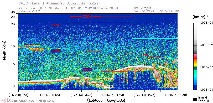 image of https://www.icare.univ-lille.fr/asd-content/DATA/LIENS/CALIOP/CAL_LID_L1.browse-segment/2010/2010_12_01/CAL_LID_L1-Standard-V4-50.2010-12-01T00-32-48ZD.browse/CAL_LID_L1-Standard-V4-50.2010-12-01T00-32-48ZD_01_Back532.png