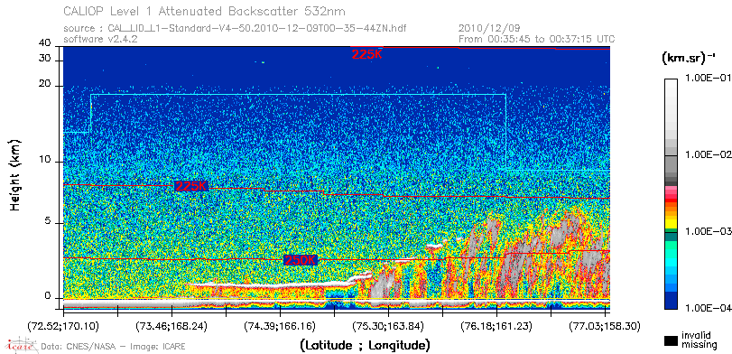 image of https://www.icare.univ-lille.fr/asd-content/DATA/LIENS/CALIOP/CAL_LID_L1.browse-segment/2010/2010_12_09/CAL_LID_L1-Standard-V4-50.2010-12-09T00-35-44ZN.browse/CAL_LID_L1-Standard-V4-50.2010-12-09T00-35-44ZN_01_Back532.png