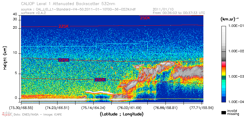 image of https://www.icare.univ-lille.fr/asd-content/DATA/LIENS/CALIOP/CAL_LID_L1.browse-segment/2011/2011_01_10/CAL_LID_L1-Standard-V4-50.2011-01-10T00-36-02ZN.browse/CAL_LID_L1-Standard-V4-50.2011-01-10T00-36-02ZN_01_Back532.png