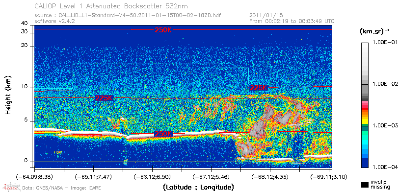 image of https://www.icare.univ-lille.fr/asd-content/DATA/LIENS/CALIOP/CAL_LID_L1.browse-segment/2011/2011_01_15/CAL_LID_L1-Standard-V4-50.2011-01-15T00-02-18ZD.browse/CAL_LID_L1-Standard-V4-50.2011-01-15T00-02-18ZD_01_Back532.png