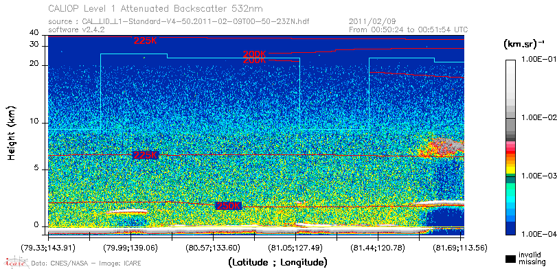 image of https://www.icare.univ-lille.fr/asd-content/DATA/LIENS/CALIOP/CAL_LID_L1.browse-segment/2011/2011_02_09/CAL_LID_L1-Standard-V4-50.2011-02-09T00-50-23ZN.browse/CAL_LID_L1-Standard-V4-50.2011-02-09T00-50-23ZN_01_Back532.png