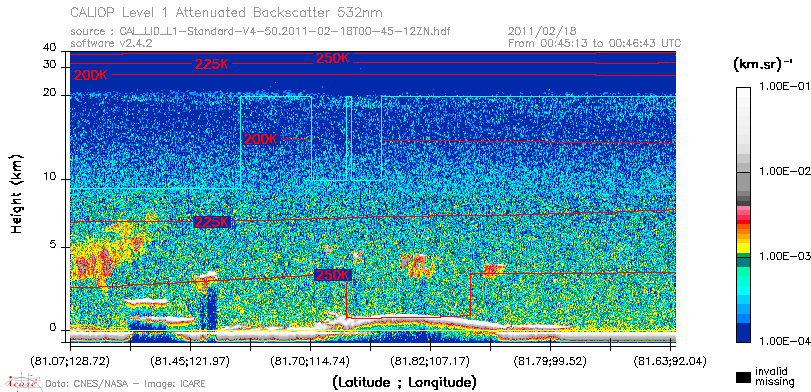 image of https://www.icare.univ-lille.fr/asd-content/DATA/LIENS/CALIOP/CAL_LID_L1.browse-segment/2011/2011_02_18/CAL_LID_L1-Standard-V4-50.2011-02-18T00-45-12ZN.browse/CAL_LID_L1-Standard-V4-50.2011-02-18T00-45-12ZN_01_Back532.png