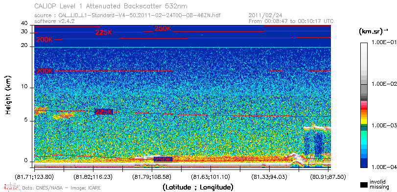 image of https://www.icare.univ-lille.fr/asd-content/DATA/LIENS/CALIOP/CAL_LID_L1.browse-segment/2011/2011_02_24/CAL_LID_L1-Standard-V4-50.2011-02-24T00-08-46ZN.browse/CAL_LID_L1-Standard-V4-50.2011-02-24T00-08-46ZN_01_Back532.png