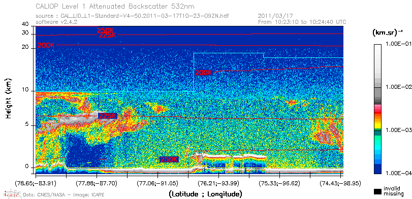 image of https://www.icare.univ-lille.fr/asd-content/DATA/LIENS/CALIOP/CAL_LID_L1.browse-segment/2011/2011_03_17/CAL_LID_L1-Standard-V4-50.2011-03-17T10-23-09ZN.browse/CAL_LID_L1-Standard-V4-50.2011-03-17T10-23-09ZN_01_Back532.png