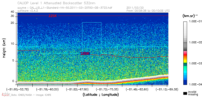 image of https://www.icare.univ-lille.fr/asd-content/DATA/LIENS/CALIOP/CAL_LID_L1.browse-segment/2011/2011_03_20/CAL_LID_L1-Standard-V4-50.2011-03-20T00-08-37ZD.browse/CAL_LID_L1-Standard-V4-50.2011-03-20T00-08-37ZD_01_Back532.png