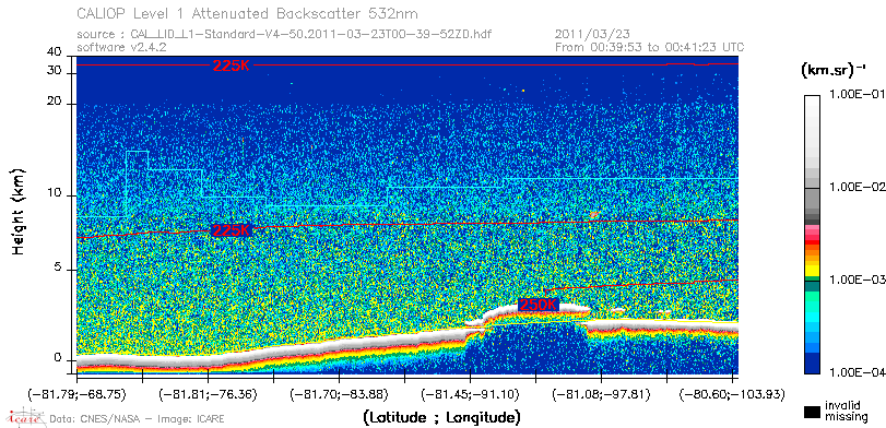 image of https://www.icare.univ-lille.fr/asd-content/DATA/LIENS/CALIOP/CAL_LID_L1.browse-segment/2011/2011_03_23/CAL_LID_L1-Standard-V4-50.2011-03-23T00-39-52ZD.browse/CAL_LID_L1-Standard-V4-50.2011-03-23T00-39-52ZD_01_Back532.png
