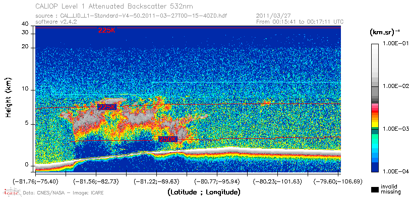 image of https://www.icare.univ-lille.fr/asd-content/DATA/LIENS/CALIOP/CAL_LID_L1.browse-segment/2011/2011_03_27/CAL_LID_L1-Standard-V4-50.2011-03-27T00-15-40ZD.browse/CAL_LID_L1-Standard-V4-50.2011-03-27T00-15-40ZD_01_Back532.png