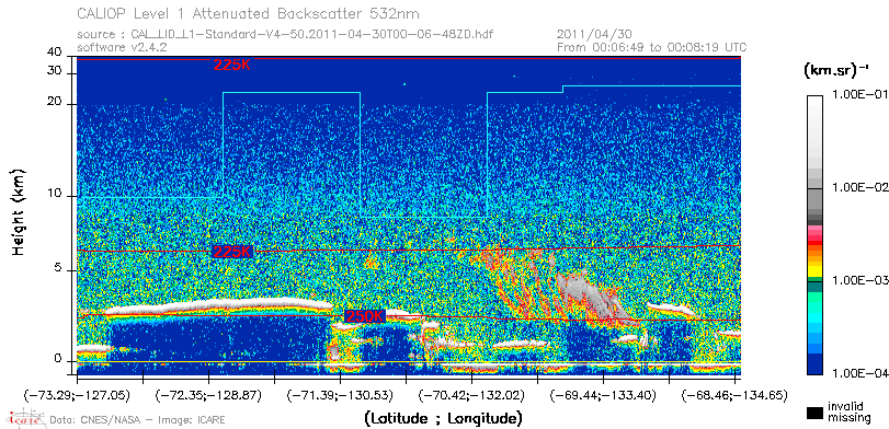 image of https://www.icare.univ-lille.fr/asd-content/DATA/LIENS/CALIOP/CAL_LID_L1.browse-segment/2011/2011_04_30/CAL_LID_L1-Standard-V4-50.2011-04-30T00-06-48ZD.browse/CAL_LID_L1-Standard-V4-50.2011-04-30T00-06-48ZD_01_Back532.png