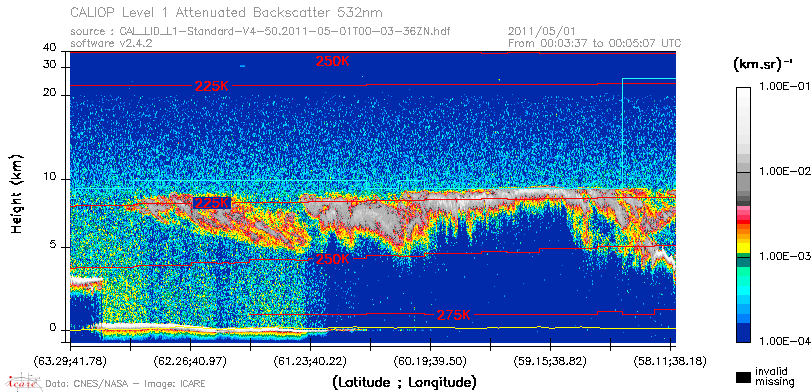 image of https://www.icare.univ-lille.fr/asd-content/DATA/LIENS/CALIOP/CAL_LID_L1.browse-segment/2011/2011_05_01/CAL_LID_L1-Standard-V4-50.2011-05-01T00-03-36ZN.browse/CAL_LID_L1-Standard-V4-50.2011-05-01T00-03-36ZN_01_Back532.png