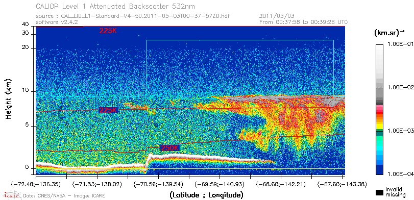 image of https://www.icare.univ-lille.fr/asd-content/DATA/LIENS/CALIOP/CAL_LID_L1.browse-segment/2011/2011_05_03/CAL_LID_L1-Standard-V4-50.2011-05-03T00-37-57ZD.browse/CAL_LID_L1-Standard-V4-50.2011-05-03T00-37-57ZD_01_Back532.png