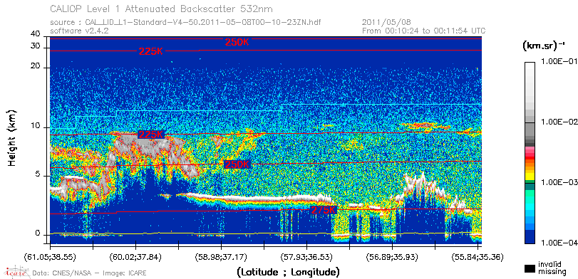 image of https://www.icare.univ-lille.fr/asd-content/DATA/LIENS/CALIOP/CAL_LID_L1.browse-segment/2011/2011_05_08/CAL_LID_L1-Standard-V4-50.2011-05-08T00-10-23ZN.browse/CAL_LID_L1-Standard-V4-50.2011-05-08T00-10-23ZN_01_Back532.png