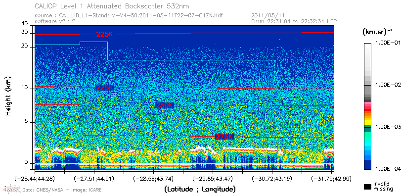 image of https://www.icare.univ-lille.fr/asd-content/DATA/LIENS/CALIOP/CAL_LID_L1.browse-segment/2011/2011_05_11/CAL_LID_L1-Standard-V4-50.2011-05-11T22-07-01ZN.browse/CAL_LID_L1-Standard-V4-50.2011-05-11T22-07-01ZN_01_Back532.png