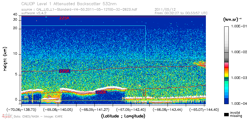 image of https://www.icare.univ-lille.fr/asd-content/DATA/LIENS/CALIOP/CAL_LID_L1.browse-segment/2011/2011_05_12/CAL_LID_L1-Standard-V4-50.2011-05-12T00-32-26ZD.browse/CAL_LID_L1-Standard-V4-50.2011-05-12T00-32-26ZD_01_Back532.png