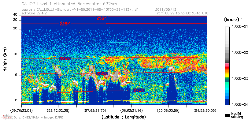 image of https://www.icare.univ-lille.fr/asd-content/DATA/LIENS/CALIOP/CAL_LID_L1.browse-segment/2011/2011_05_13/CAL_LID_L1-Standard-V4-50.2011-05-13T00-29-14ZN.browse/CAL_LID_L1-Standard-V4-50.2011-05-13T00-29-14ZN_01_Back532.png
