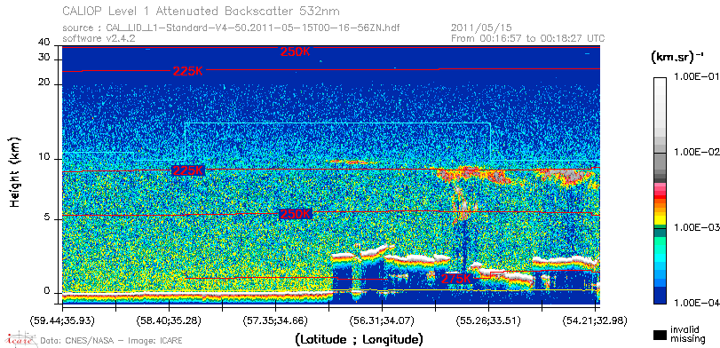 image of https://www.icare.univ-lille.fr/asd-content/DATA/LIENS/CALIOP/CAL_LID_L1.browse-segment/2011/2011_05_15/CAL_LID_L1-Standard-V4-50.2011-05-15T00-16-56ZN.browse/CAL_LID_L1-Standard-V4-50.2011-05-15T00-16-56ZN_01_Back532.png
