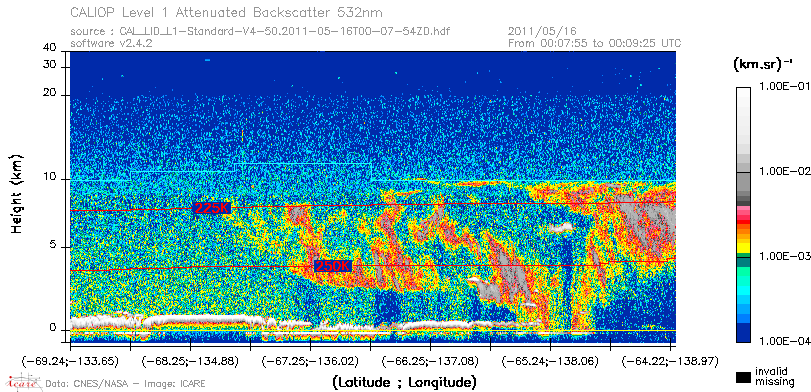 image of https://www.icare.univ-lille.fr/asd-content/DATA/LIENS/CALIOP/CAL_LID_L1.browse-segment/2011/2011_05_16/CAL_LID_L1-Standard-V4-50.2011-05-16T00-07-54ZD.browse/CAL_LID_L1-Standard-V4-50.2011-05-16T00-07-54ZD_01_Back532.png