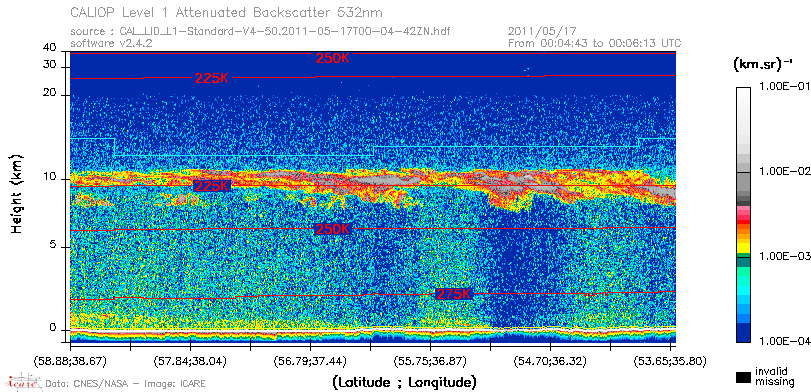 image of https://www.icare.univ-lille.fr/asd-content/DATA/LIENS/CALIOP/CAL_LID_L1.browse-segment/2011/2011_05_17/CAL_LID_L1-Standard-V4-50.2011-05-17T00-04-42ZN.browse/CAL_LID_L1-Standard-V4-50.2011-05-17T00-04-42ZN_01_Back532.png