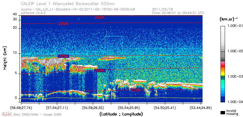 image of https://www.icare.univ-lille.fr/asd-content/DATA/LIENS/CALIOP/CAL_LID_L1.browse-segment/2011/2011_05_18/CAL_LID_L1-Standard-V4-50.2011-05-18T00-48-00ZN.browse/CAL_LID_L1-Standard-V4-50.2011-05-18T00-48-00ZN_01_Back532.png