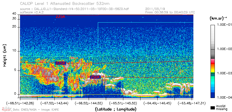 image of https://www.icare.univ-lille.fr/asd-content/DATA/LIENS/CALIOP/CAL_LID_L1.browse-segment/2011/2011_05_19/CAL_LID_L1-Standard-V4-50.2011-05-19T00-38-58ZD.browse/CAL_LID_L1-Standard-V4-50.2011-05-19T00-38-58ZD_01_Back532.png