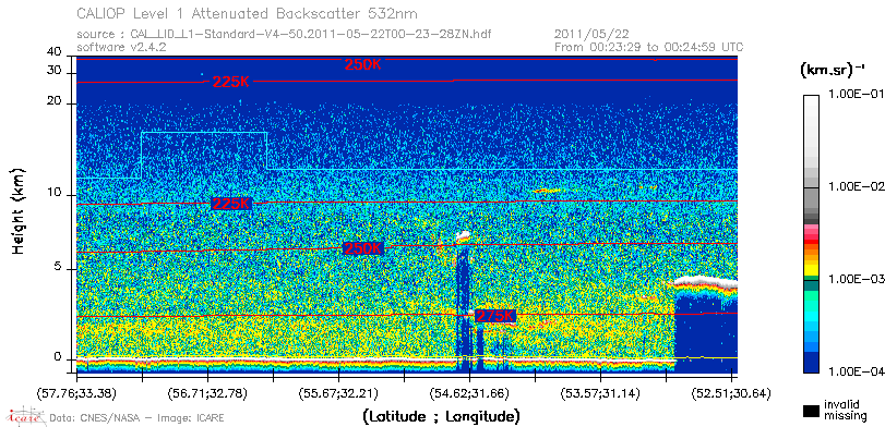 image of https://www.icare.univ-lille.fr/asd-content/DATA/LIENS/CALIOP/CAL_LID_L1.browse-segment/2011/2011_05_22/CAL_LID_L1-Standard-V4-50.2011-05-22T00-23-28ZN.browse/CAL_LID_L1-Standard-V4-50.2011-05-22T00-23-28ZN_01_Back532.png