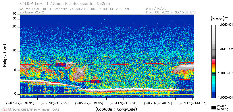 image of https://www.icare.univ-lille.fr/asd-content/DATA/LIENS/CALIOP/CAL_LID_L1.browse-segment/2011/2011_05_23/CAL_LID_L1-Standard-V4-50.2011-05-23T00-14-21ZD.browse/CAL_LID_L1-Standard-V4-50.2011-05-23T00-14-21ZD_01_Back532.png