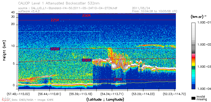 image of https://www.icare.univ-lille.fr/asd-content/DATA/LIENS/CALIOP/CAL_LID_L1.browse-segment/2011/2011_05_24/CAL_LID_L1-Standard-V4-50.2011-05-24T10-04-27ZN.browse/CAL_LID_L1-Standard-V4-50.2011-05-24T10-04-27ZN_01_Back532.png