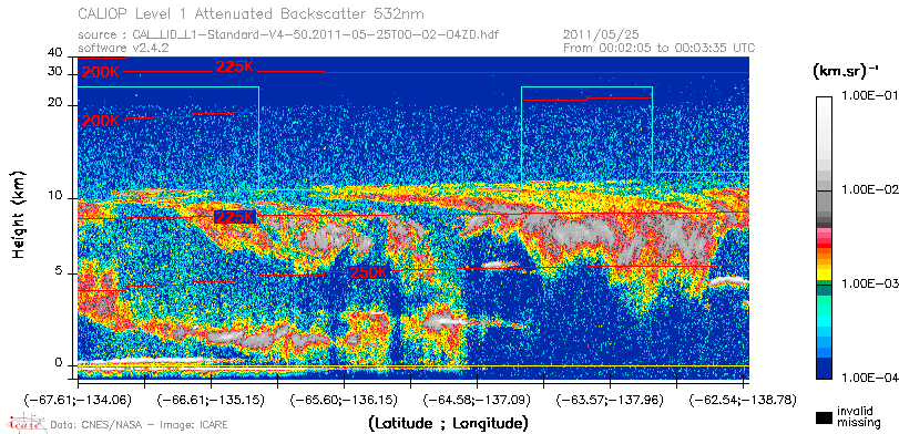 image of https://www.icare.univ-lille.fr/asd-content/DATA/LIENS/CALIOP/CAL_LID_L1.browse-segment/2011/2011_05_25/CAL_LID_L1-Standard-V4-50.2011-05-25T00-02-04ZD.browse/CAL_LID_L1-Standard-V4-50.2011-05-25T00-02-04ZD_01_Back532.png