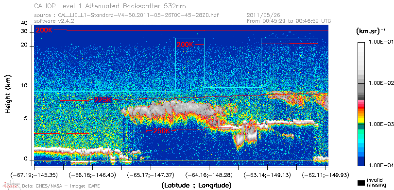 image of https://www.icare.univ-lille.fr/asd-content/DATA/LIENS/CALIOP/CAL_LID_L1.browse-segment/2011/2011_05_26/CAL_LID_L1-Standard-V4-50.2011-05-26T00-45-28ZD.browse/CAL_LID_L1-Standard-V4-50.2011-05-26T00-45-28ZD_01_Back532.png