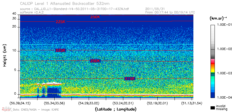 image of https://www.icare.univ-lille.fr/asd-content/DATA/LIENS/CALIOP/CAL_LID_L1.browse-segment/2011/2011_05_31/CAL_LID_L1-Standard-V4-50.2011-05-31T00-17-43ZN.browse/CAL_LID_L1-Standard-V4-50.2011-05-31T00-17-43ZN_01_Back532.png