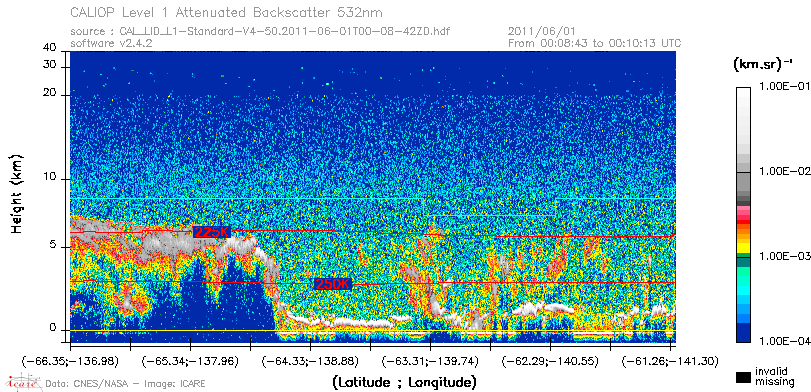 image of https://www.icare.univ-lille.fr/asd-content/DATA/LIENS/CALIOP/CAL_LID_L1.browse-segment/2011/2011_06_01/CAL_LID_L1-Standard-V4-50.2011-06-01T00-08-42ZD.browse/CAL_LID_L1-Standard-V4-50.2011-06-01T00-08-42ZD_01_Back532.png