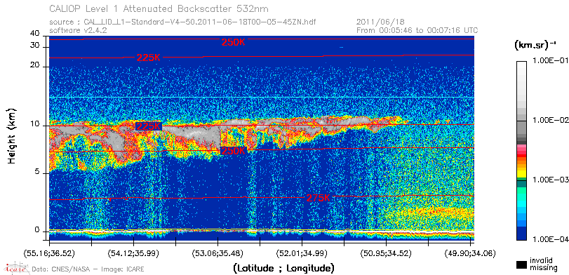 image of https://www.icare.univ-lille.fr/asd-content/DATA/LIENS/CALIOP/CAL_LID_L1.browse-segment/2011/2011_06_18/CAL_LID_L1-Standard-V4-50.2011-06-18T00-05-45ZN.browse/CAL_LID_L1-Standard-V4-50.2011-06-18T00-05-45ZN_01_Back532.png