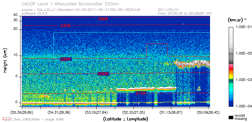 image of https://www.icare.univ-lille.fr/asd-content/DATA/LIENS/CALIOP/CAL_LID_L1.browse-segment/2011/2011_06_21/CAL_LID_L1-Standard-V4-50.2011-06-21T00-36-35ZN.browse/CAL_LID_L1-Standard-V4-50.2011-06-21T00-36-35ZN_01_Back532.png