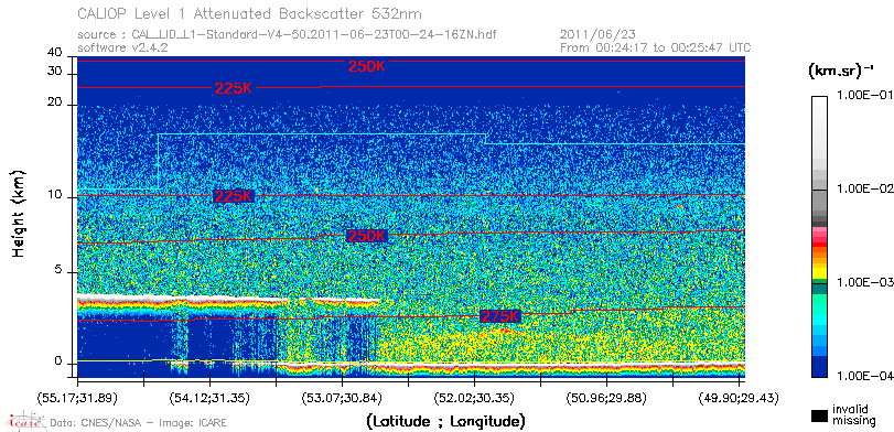 image of https://www.icare.univ-lille.fr/asd-content/DATA/LIENS/CALIOP/CAL_LID_L1.browse-segment/2011/2011_06_23/CAL_LID_L1-Standard-V4-50.2011-06-23T00-24-16ZN.browse/CAL_LID_L1-Standard-V4-50.2011-06-23T00-24-16ZN_01_Back532.png