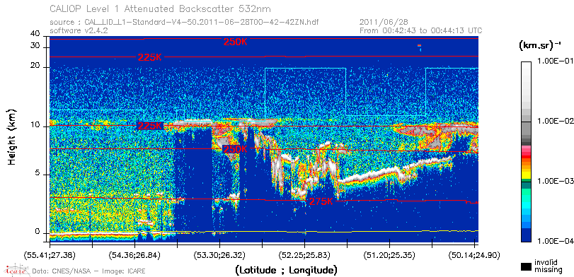 image of https://www.icare.univ-lille.fr/asd-content/DATA/LIENS/CALIOP/CAL_LID_L1.browse-segment/2011/2011_06_28/CAL_LID_L1-Standard-V4-50.2011-06-28T00-42-42ZN.browse/CAL_LID_L1-Standard-V4-50.2011-06-28T00-42-42ZN_01_Back532.png